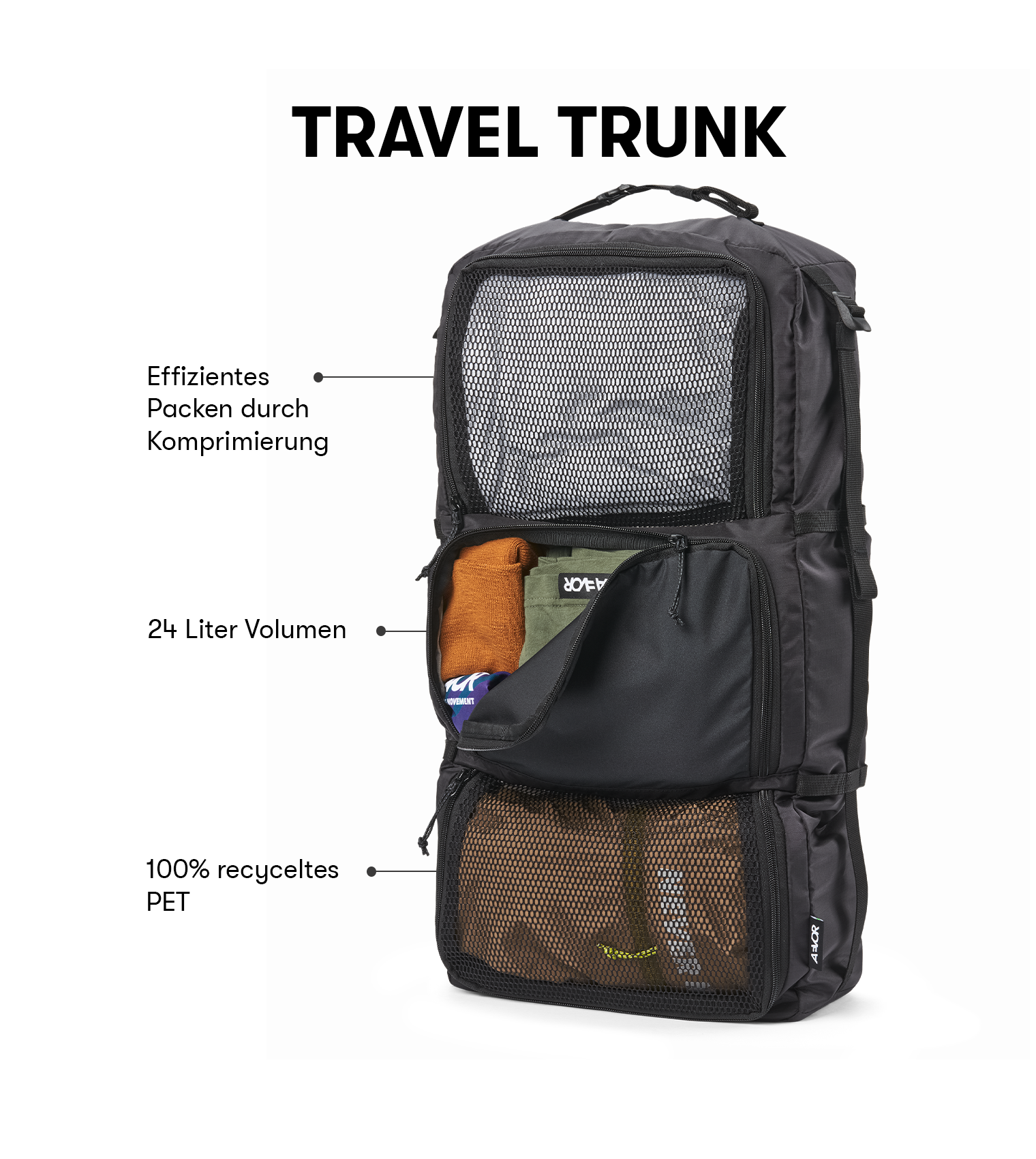 aevor-bundle-set-trip-pack-travel-trunk-details