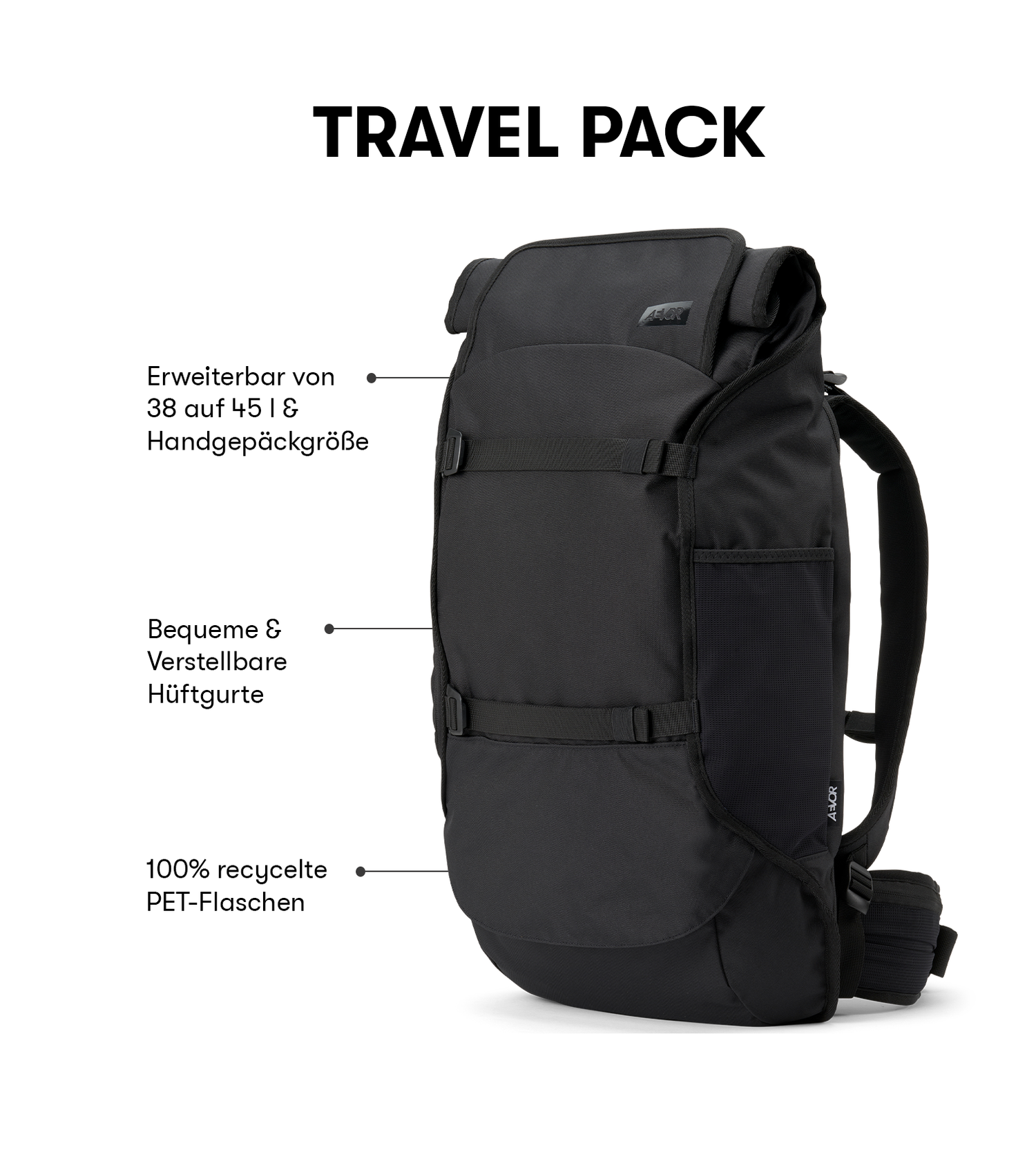 Aevor travel pack review sales