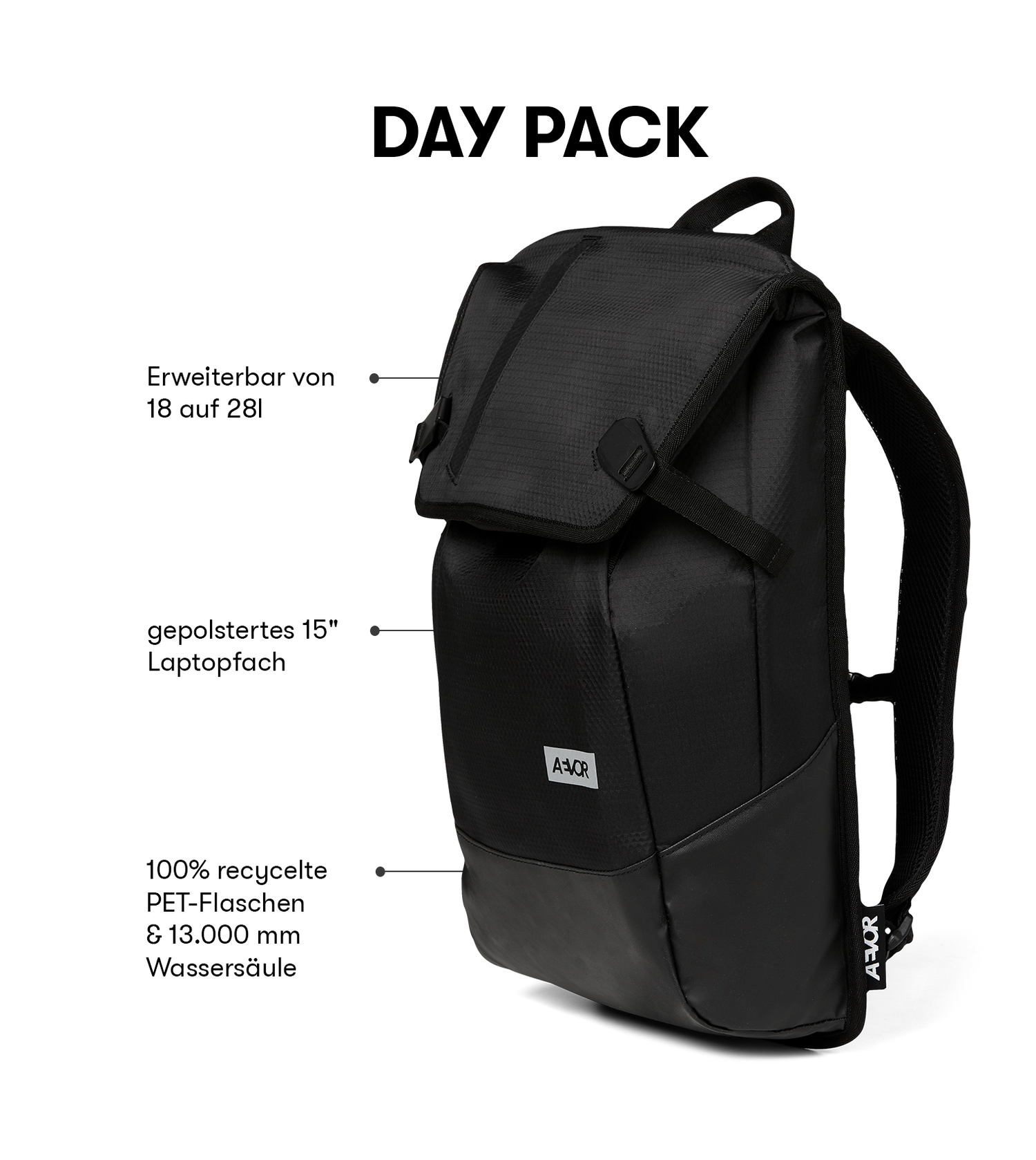 Aevor daypack review sales