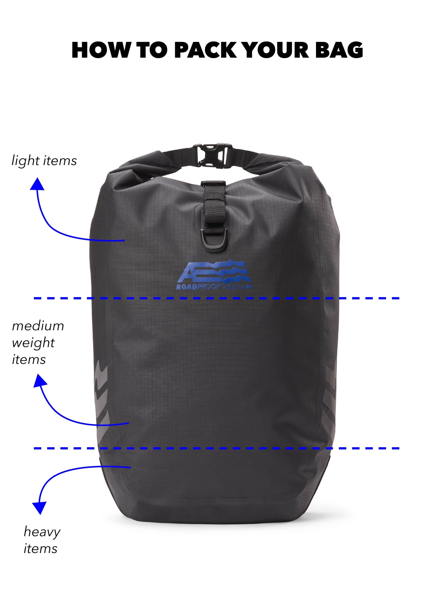 Pannier Pack - Road Proof Black
