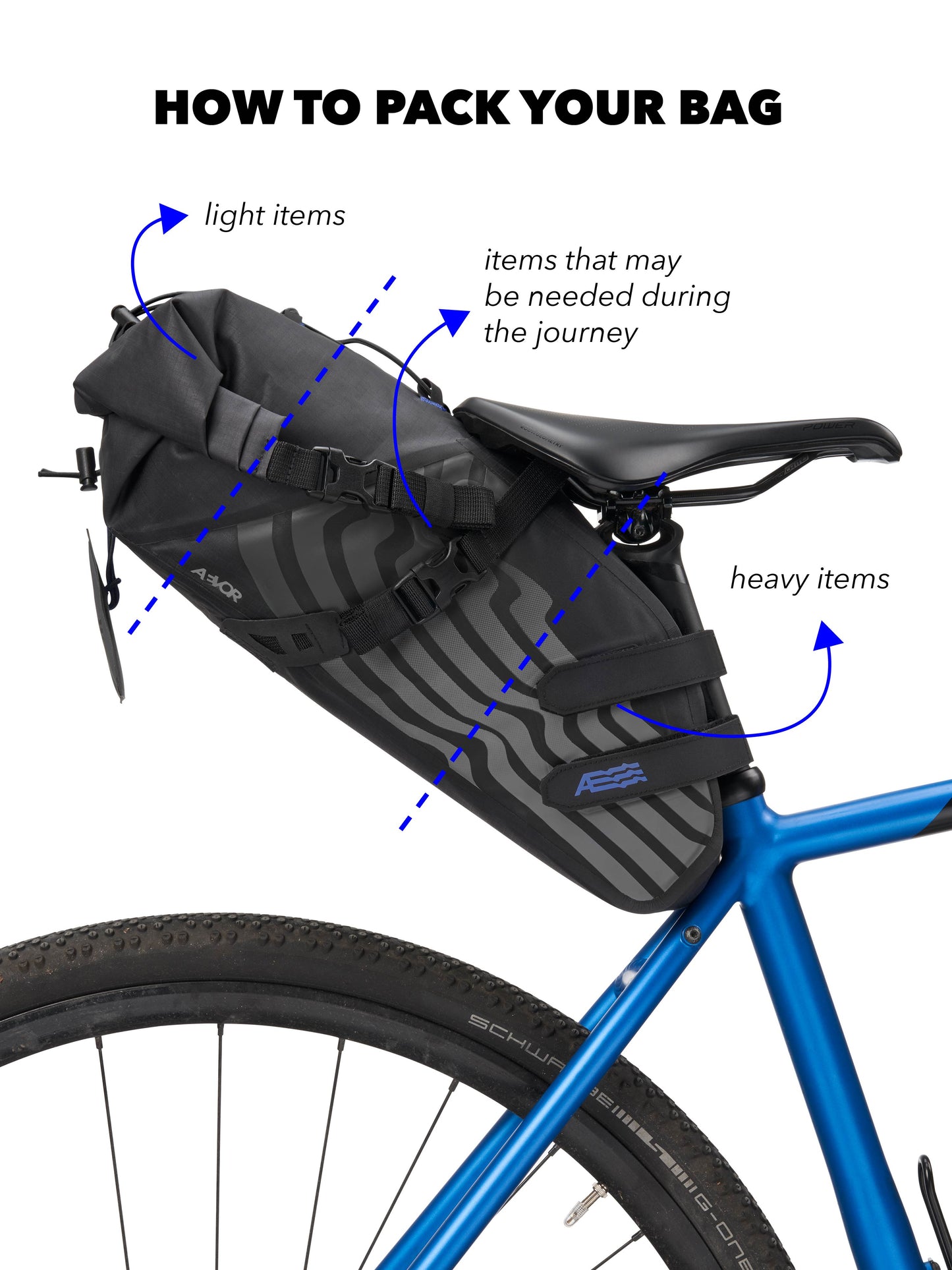 Seat Pack - Road Proof Black